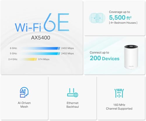 TP-Link Deco XE75 AXE5400 Tri-Band WiFi 6E Mesh System - Wi-Fi up to 7200 Sq.Ft, Engadget Rated Best Mesh for Most People, Replaces WiFi Router and Extender, AI-Driven Mesh New 6GHz Band, 3-Pack