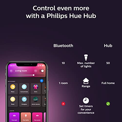 Philips Hue Smart Light Bulbs Starter Kit, Includes (1) Bridge, (2) 60W A19 Bulbs, White and Color Ambiance LED Color Changing Lights, 800LM, E26, Control with App or Voice Assistant