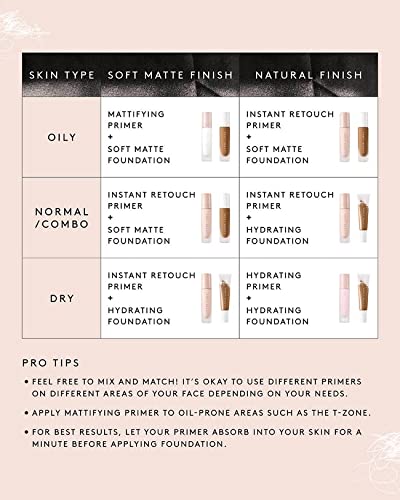 FENTY BEAUTY Pro Filt'r Soft Matte Longwear Foundation -150