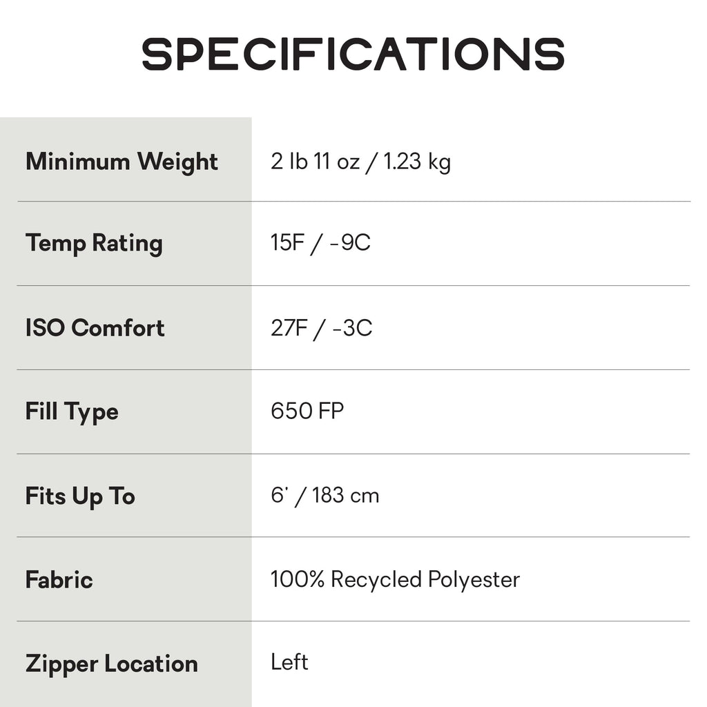 NEMO Equipment Disco Men's & Women's Endless Promise Down Sleeping Bag