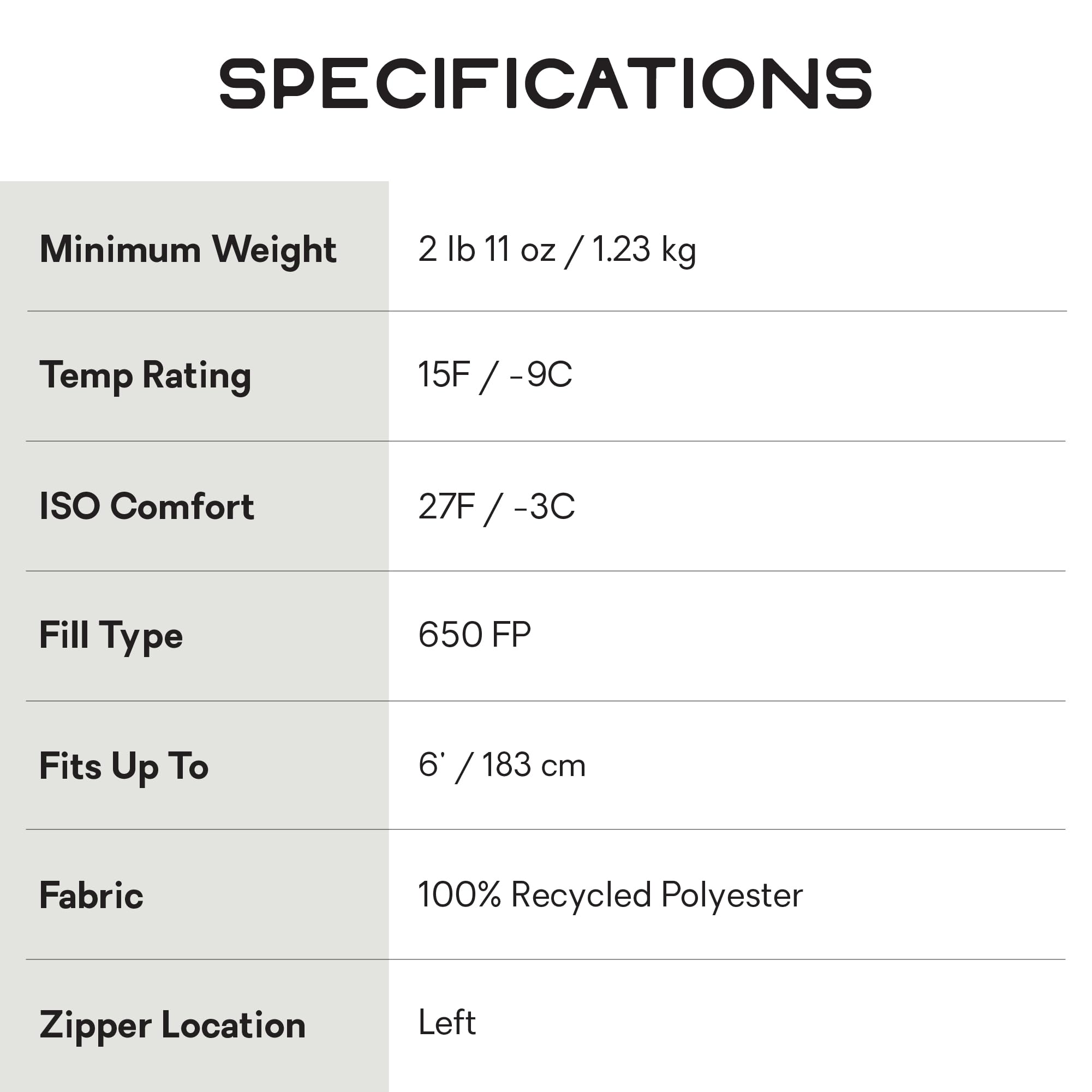 NEMO Equipment Disco Men's & Women's Endless Promise Down Sleeping Bag