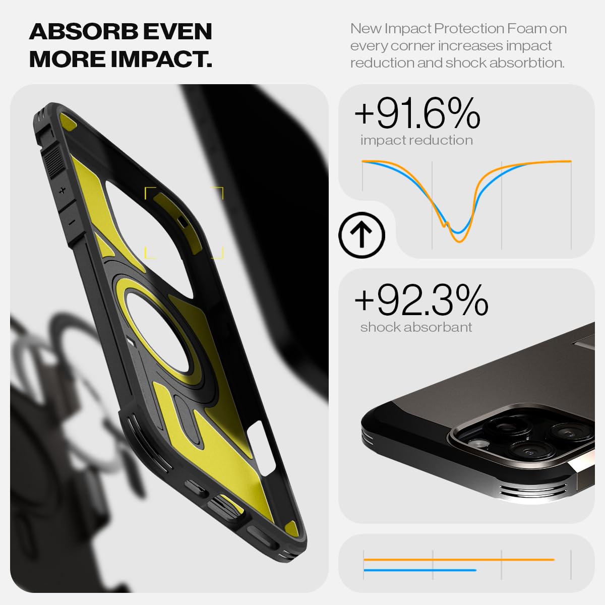 Spigen Tough Armor MagFit Designed for iPhone 15 Case (2023) [Kickstand] [Military-Grade Protection] Compatible with MagSafe - Black