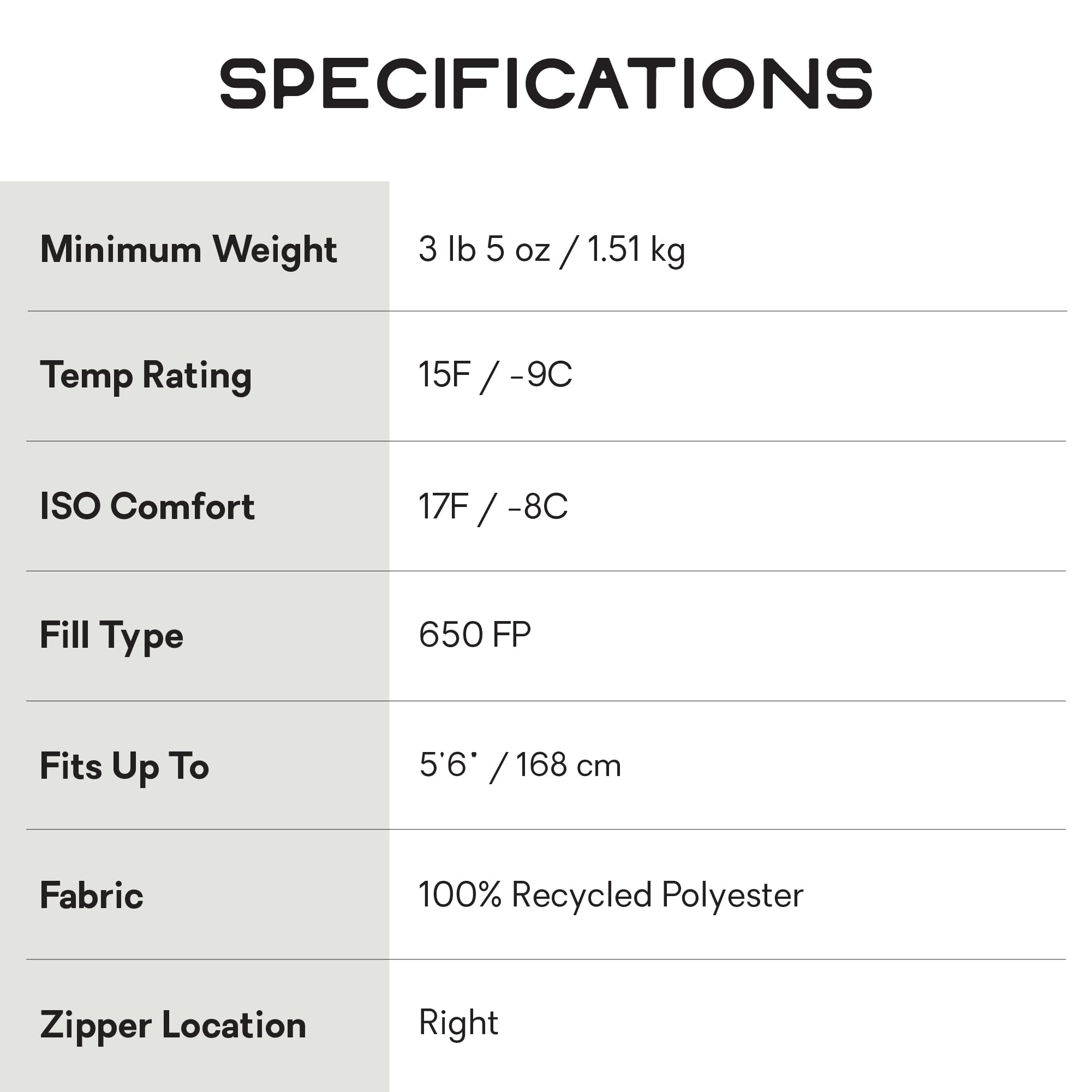 NEMO Equipment Disco Men's & Women's Endless Promise Down Sleeping Bag