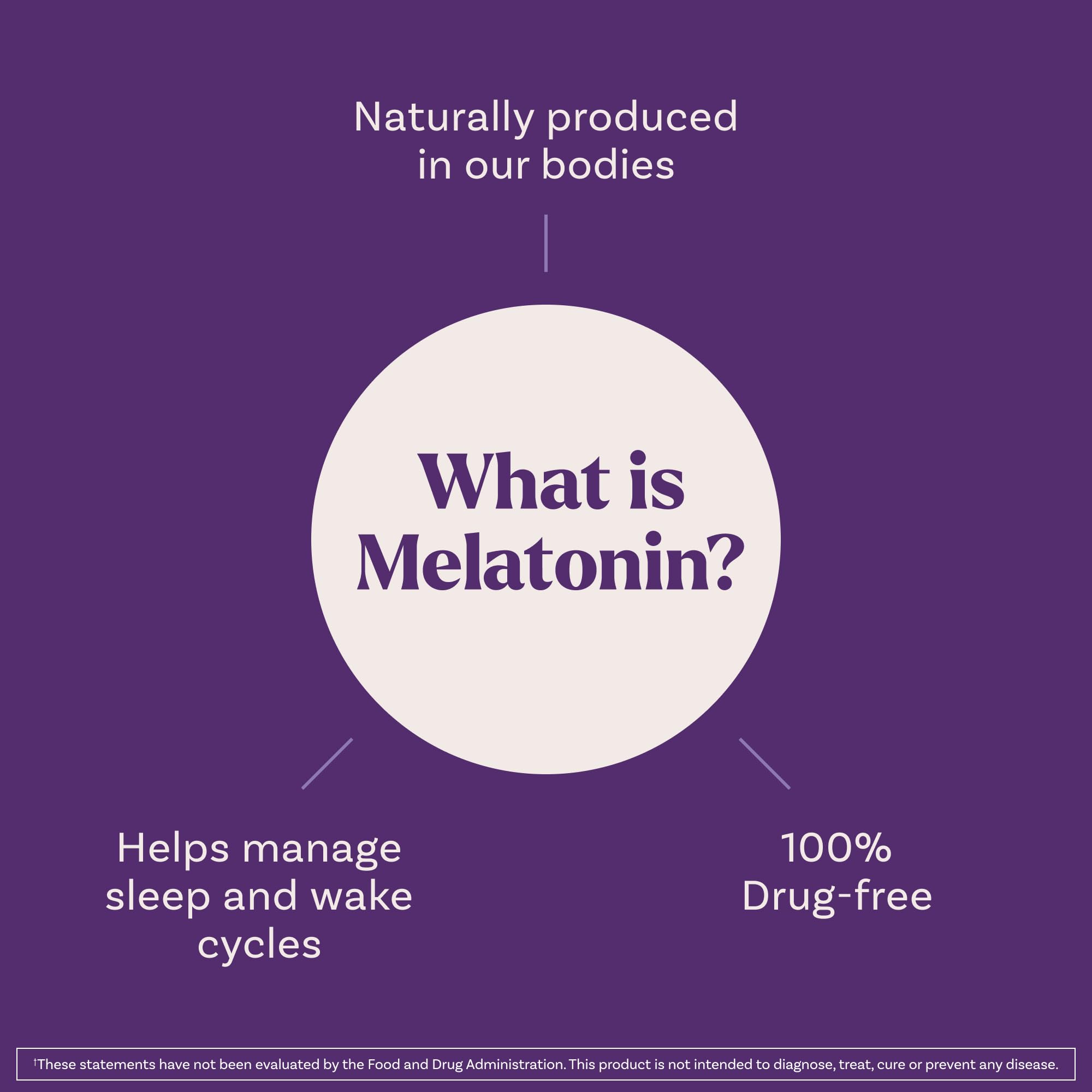 Natrol Melatonin 10mg Fast Dissolve Tablets - Strawberry Flavor, 100 Count, Sleep Support, Fast Dissolve Melatonin for Adults, 100-Day Supply