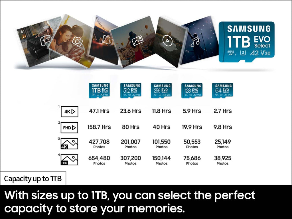 SAMSUNG EVO Select Micro SD-Memory-Card + Adapter, 128GB microSDXC 130MB/s Full HD & 4K UHD, UHS-I, U3, A2, V30, Expanded Storage for Android Smartphones, Tablets, Nintendo-Switch (MB-ME128KA/AM)