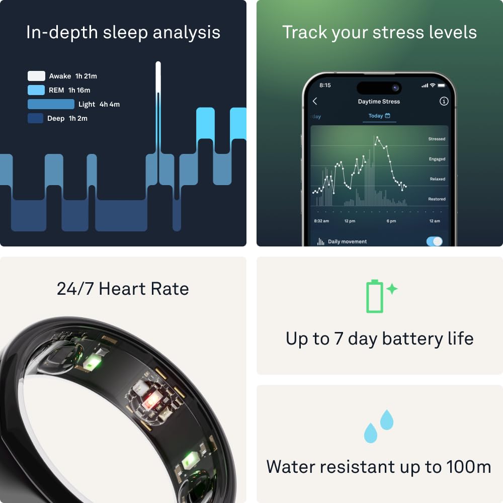 Oura Ring Gen3 Horizon - Black - Size 10 - Smart Ring - Size First with Oura Ring Gen3 Sizing Kit - Sleep Tracking Wearable - Heart Rate - Fitness Tracker - 5-7 Days Battery Life