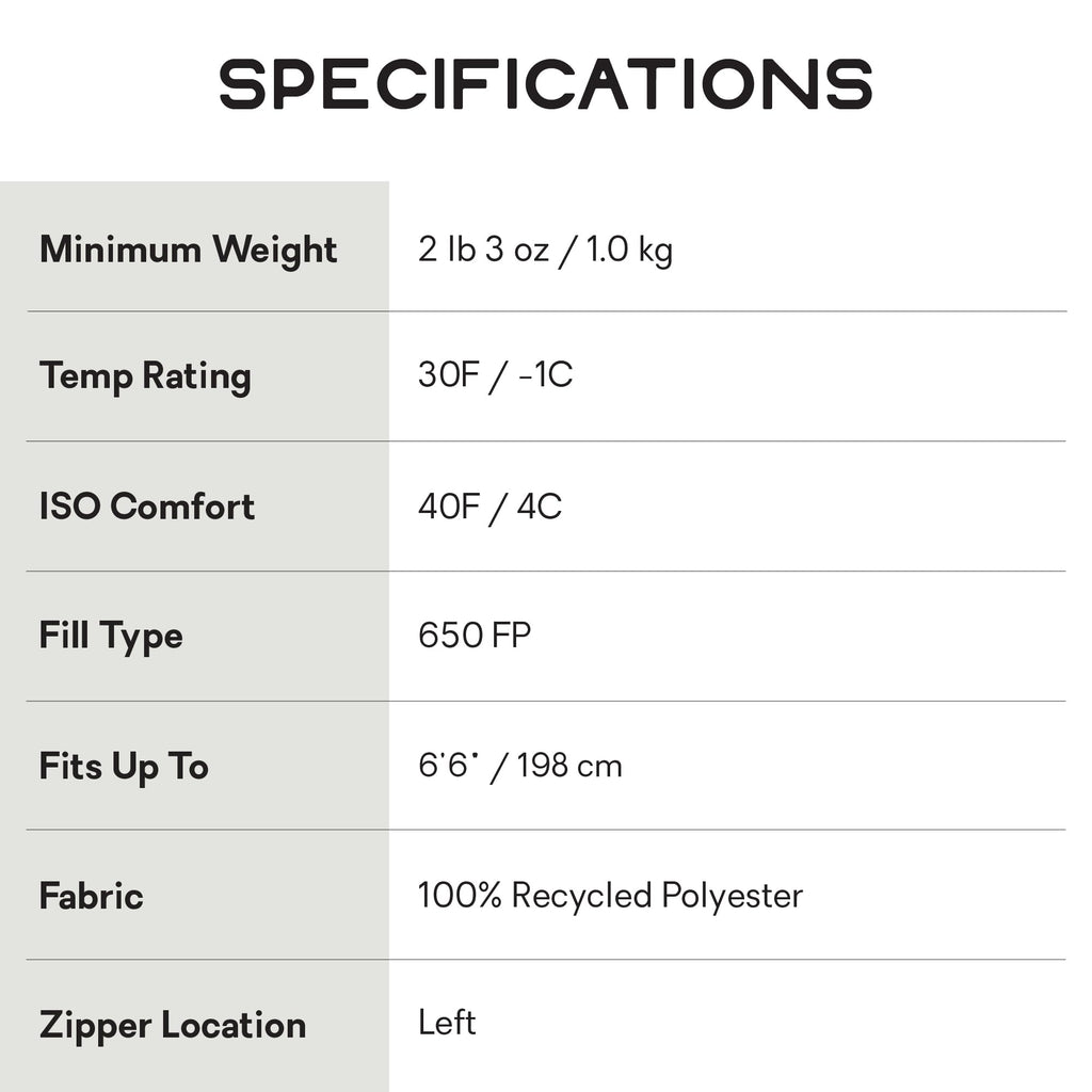 NEMO Equipment Disco Men's & Women's Endless Promise Down Sleeping Bag
