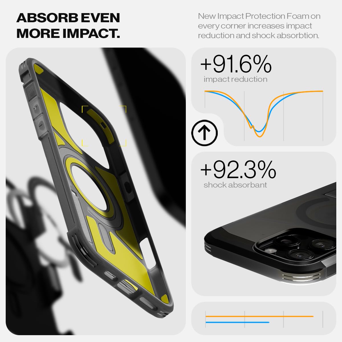 Spigen Tough Armor MagFit Designed for iPhone 15 Case (2023) [Kickstand] [Military-Grade Protection] Compatible with MagSafe - Black