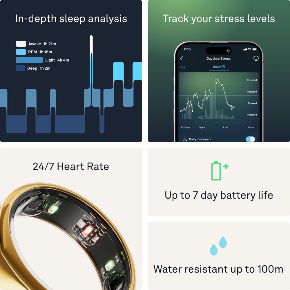 Oura Ring Gen3 Horizon - Black - Size 10 - Smart Ring - Size First with Oura Ring Gen3 Sizing Kit - Sleep Tracking Wearable - Heart Rate - Fitness Tracker - 5-7 Days Battery Life