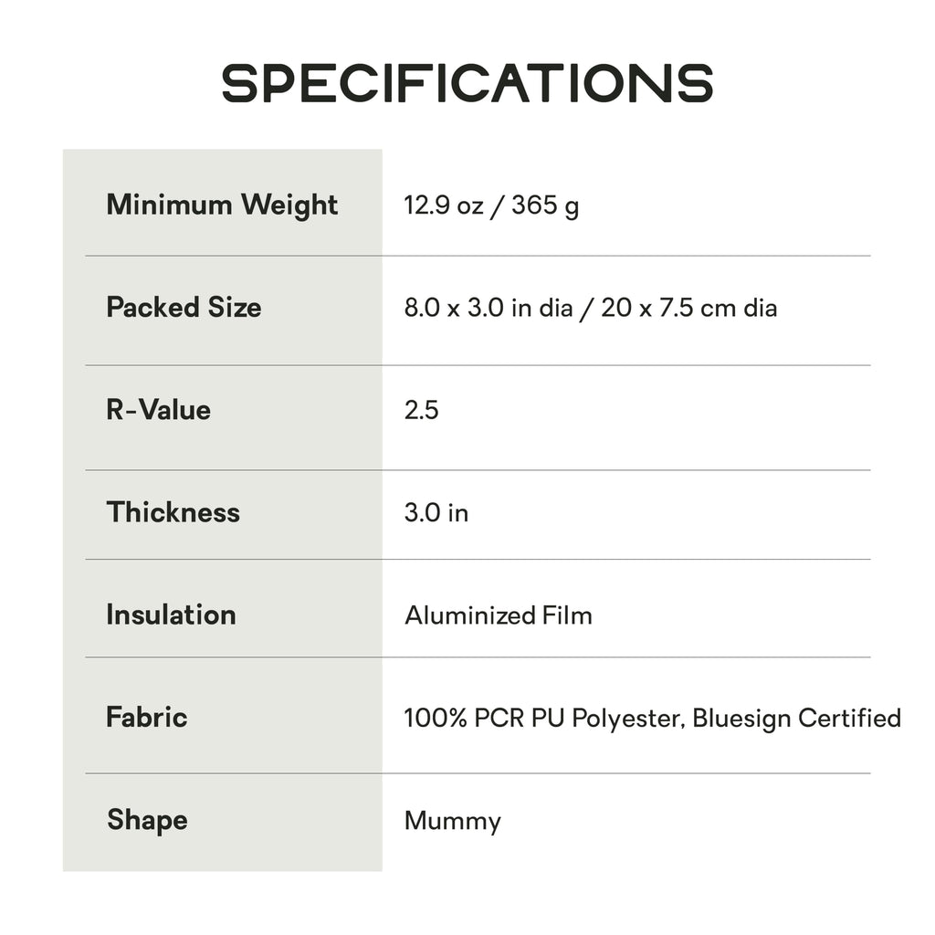 Nemo Tensor Ultralight Insulated Sleeping Pad (2022) | Insulated Camping Sleeping Pad with Quiet Support, Regular Wide