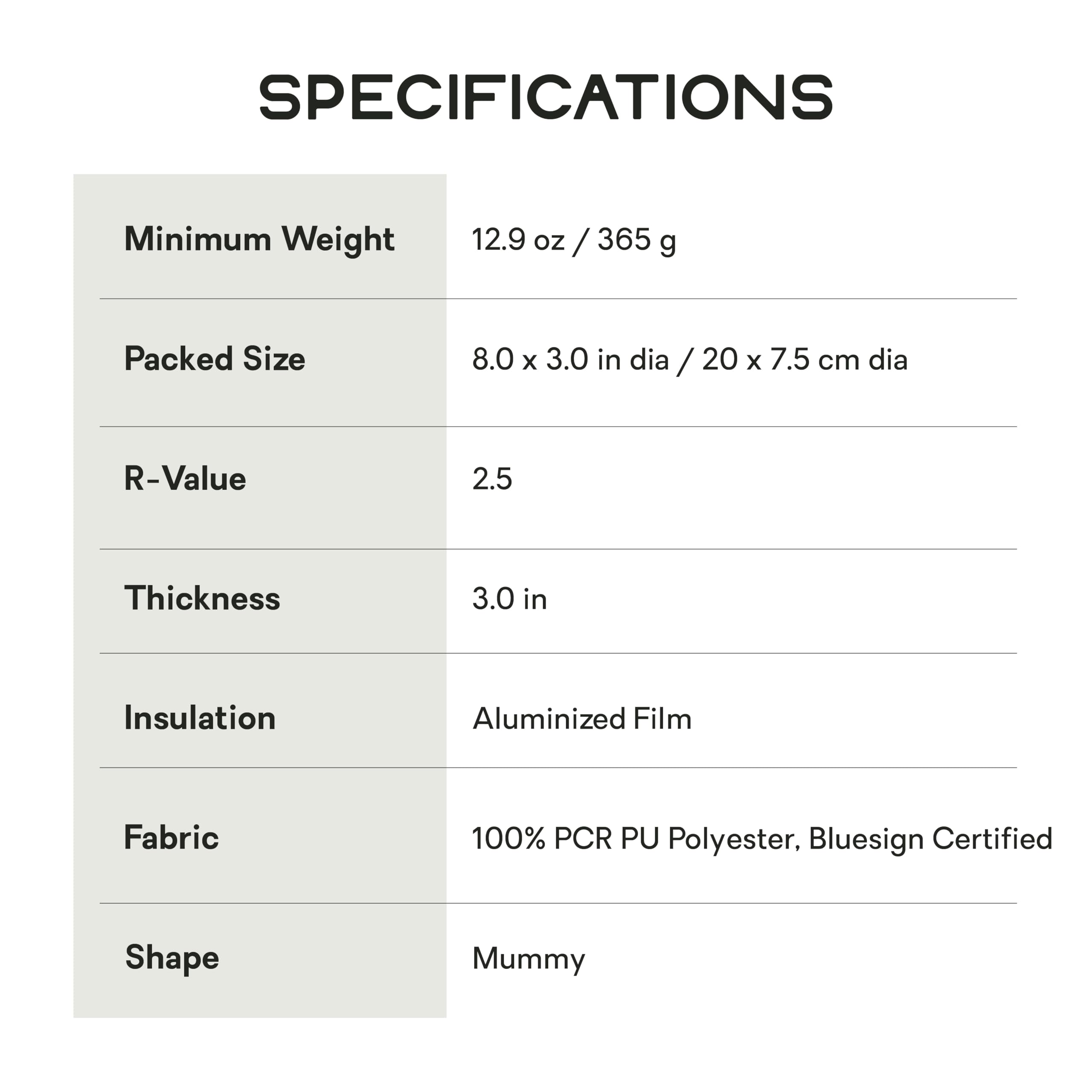 Nemo Tensor Ultralight Insulated Sleeping Pad (2022) | Insulated Camping Sleeping Pad with Quiet Support, Regular Wide