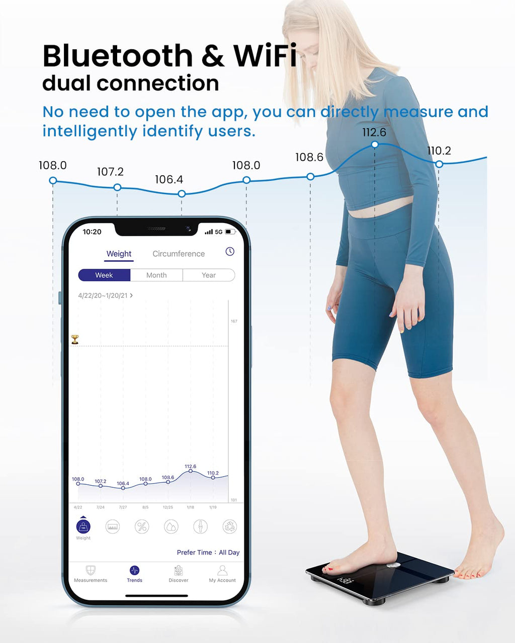 FITINDEX Smart Scale for Body Weight, Scale with BMI, Body Fat, Muscle Mass, Digital, Bathroom, Weighing, Bluetooth, Body Composition Monitor Health Analyzer with App, 400lb, Black
