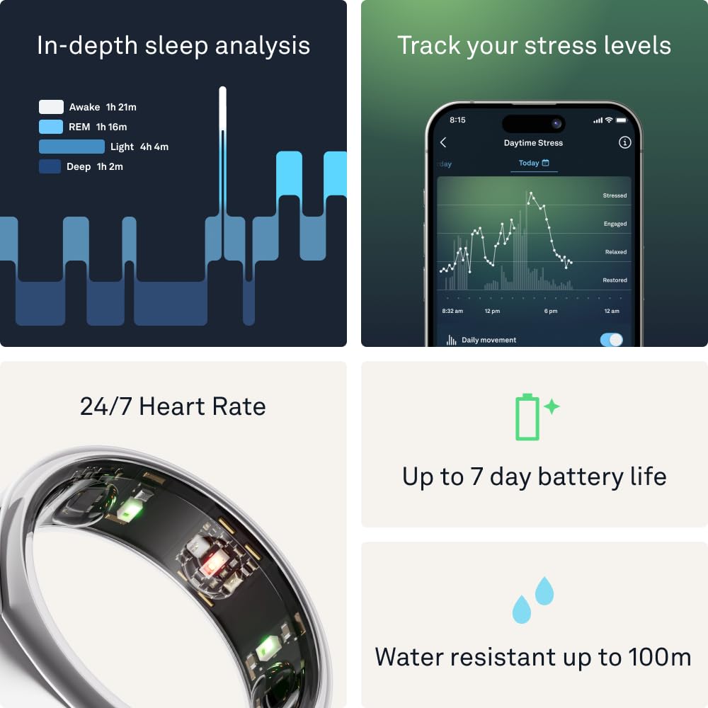 Oura Ring Gen3 Horizon - Black - Size 10 - Smart Ring - Size First with Oura Ring Gen3 Sizing Kit - Sleep Tracking Wearable - Heart Rate - Fitness Tracker - 5-7 Days Battery Life