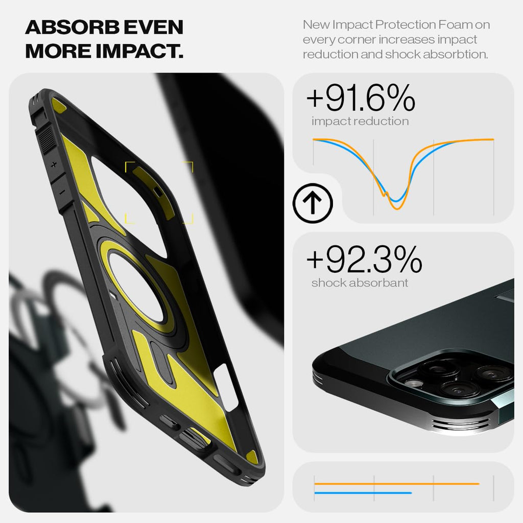 Spigen Tough Armor MagFit Designed for iPhone 15 Case (2023) [Kickstand] [Military-Grade Protection] Compatible with MagSafe - Black