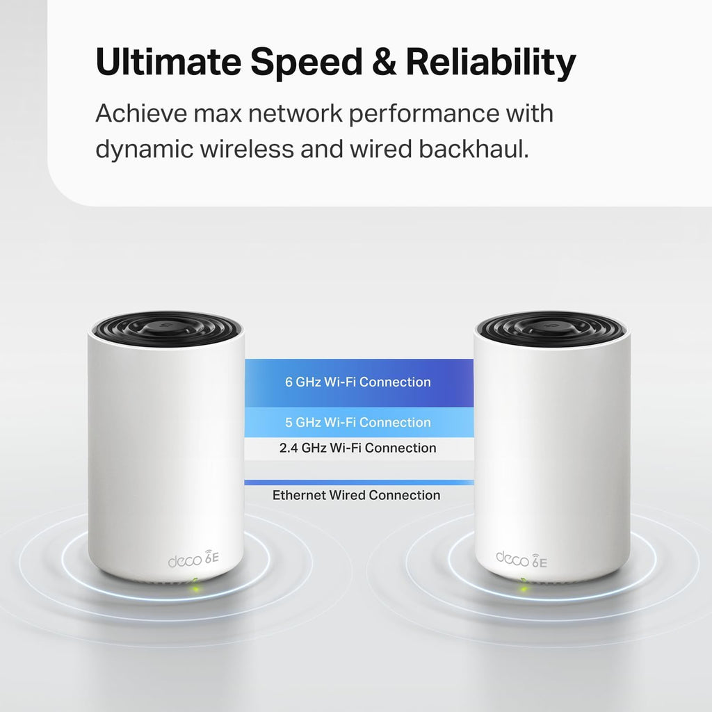 TP-Link Deco XE75 AXE5400 Tri-Band WiFi 6E Mesh System - Wi-Fi up to 7200 Sq.Ft, Engadget Rated Best Mesh for Most People, Replaces WiFi Router and Extender, AI-Driven Mesh New 6GHz Band, 3-Pack