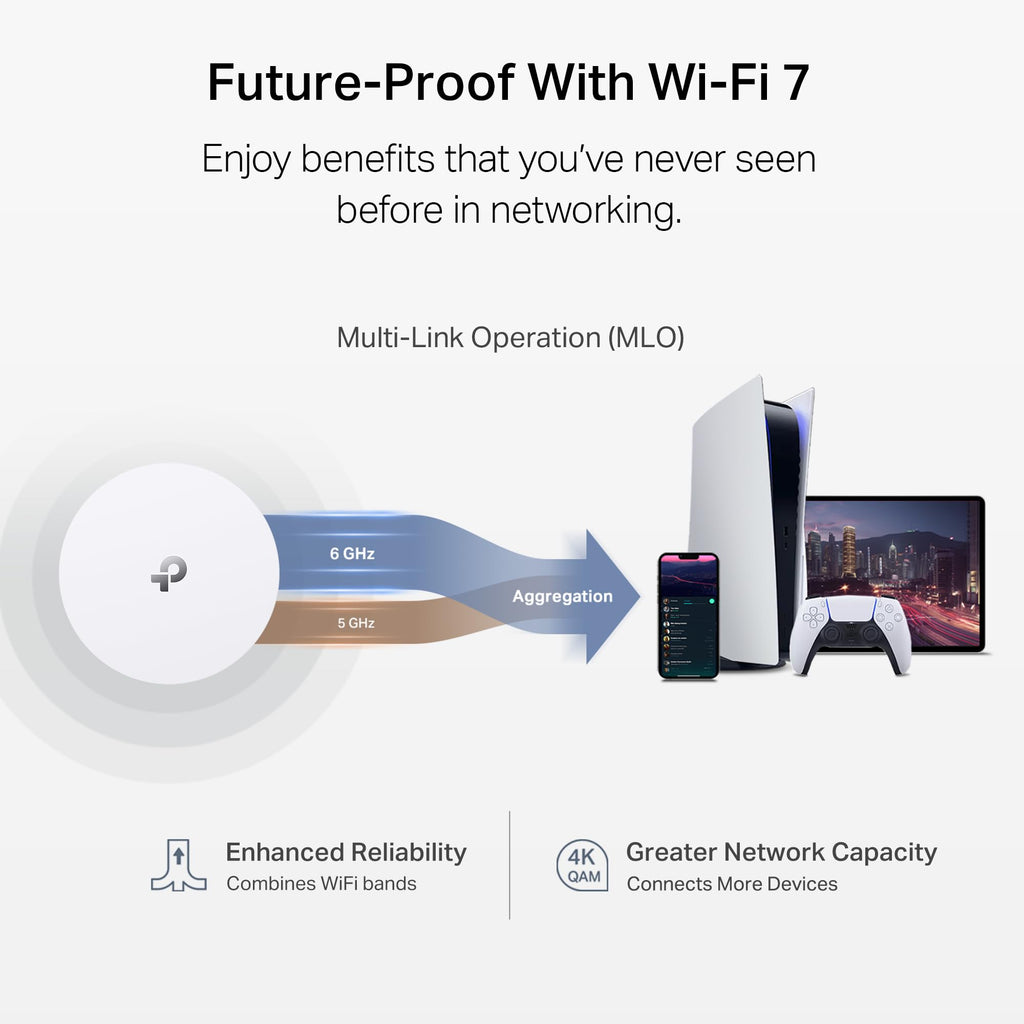 TP-Link Deco XE75 AXE5400 Tri-Band WiFi 6E Mesh System - Wi-Fi up to 7200 Sq.Ft, Engadget Rated Best Mesh for Most People, Replaces WiFi Router and Extender, AI-Driven Mesh New 6GHz Band, 3-Pack