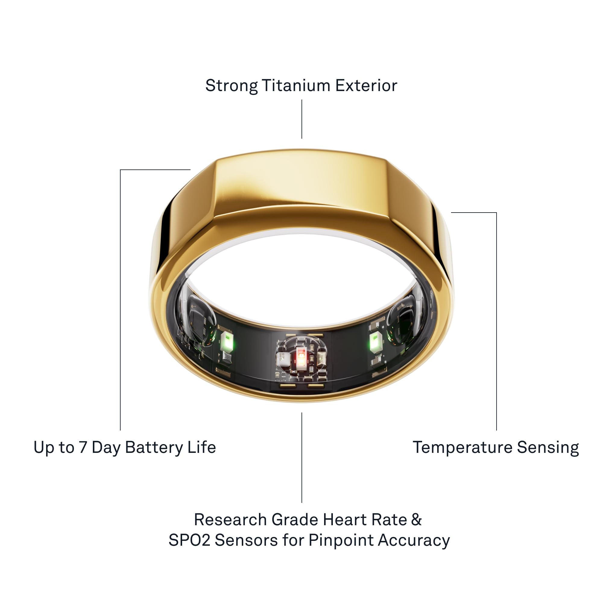 Oura Ring Gen3 Horizon - Black - Size 10 - Smart Ring - Size First with Oura Ring Gen3 Sizing Kit - Sleep Tracking Wearable - Heart Rate - Fitness Tracker - 5-7 Days Battery Life