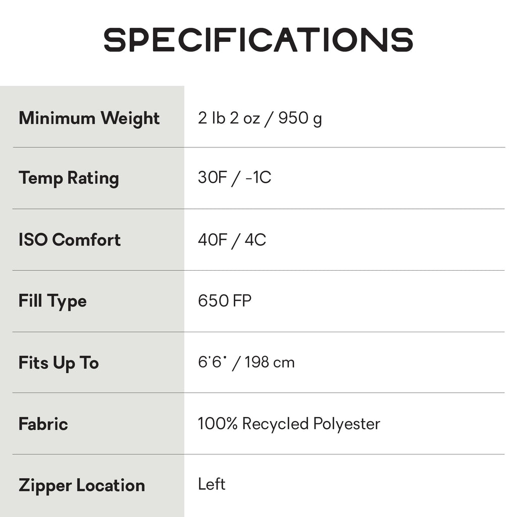 NEMO Equipment Disco Men's & Women's Endless Promise Down Sleeping Bag