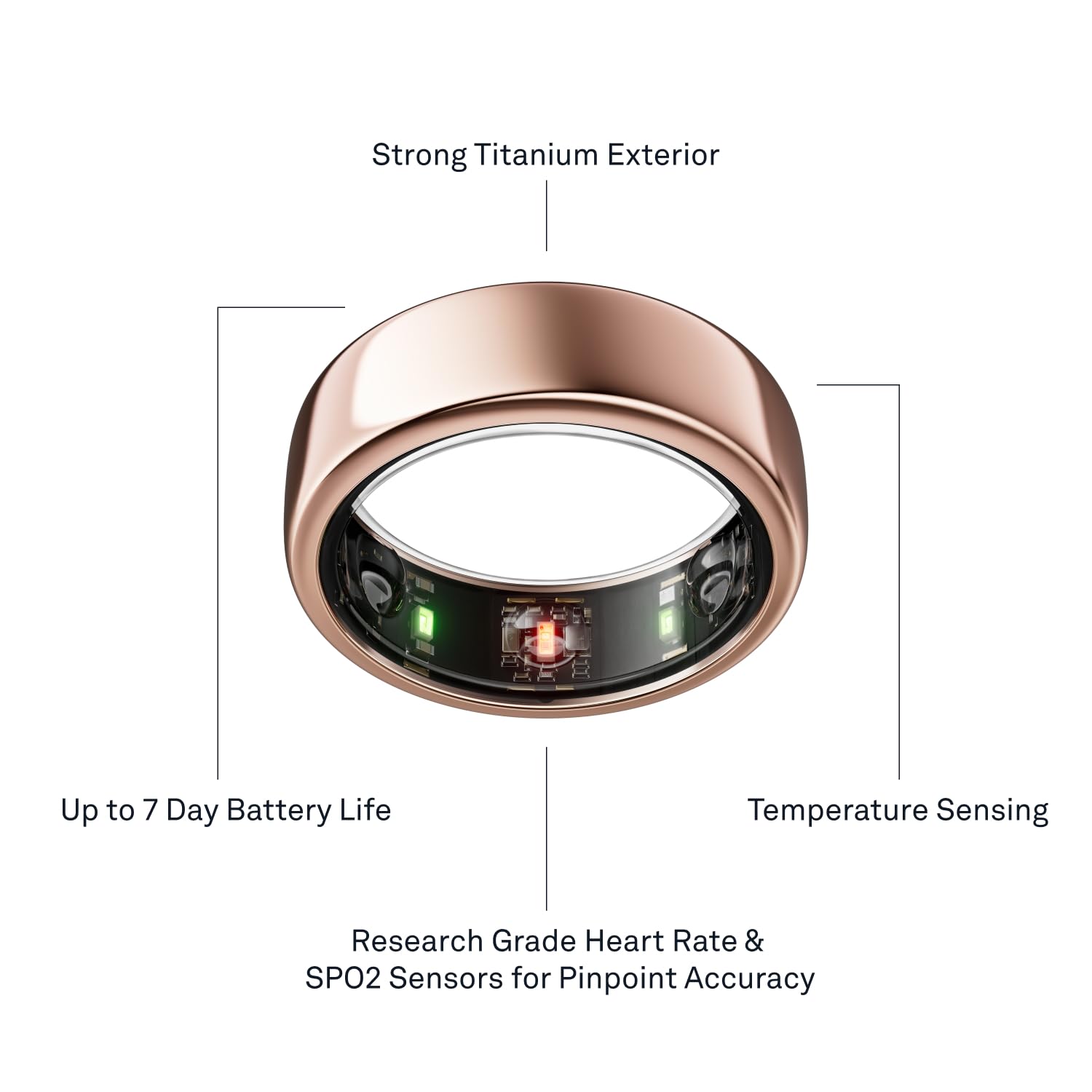 Oura Ring Gen3 Horizon - Black - Size 10 - Smart Ring - Size First with Oura Ring Gen3 Sizing Kit - Sleep Tracking Wearable - Heart Rate - Fitness Tracker - 5-7 Days Battery Life