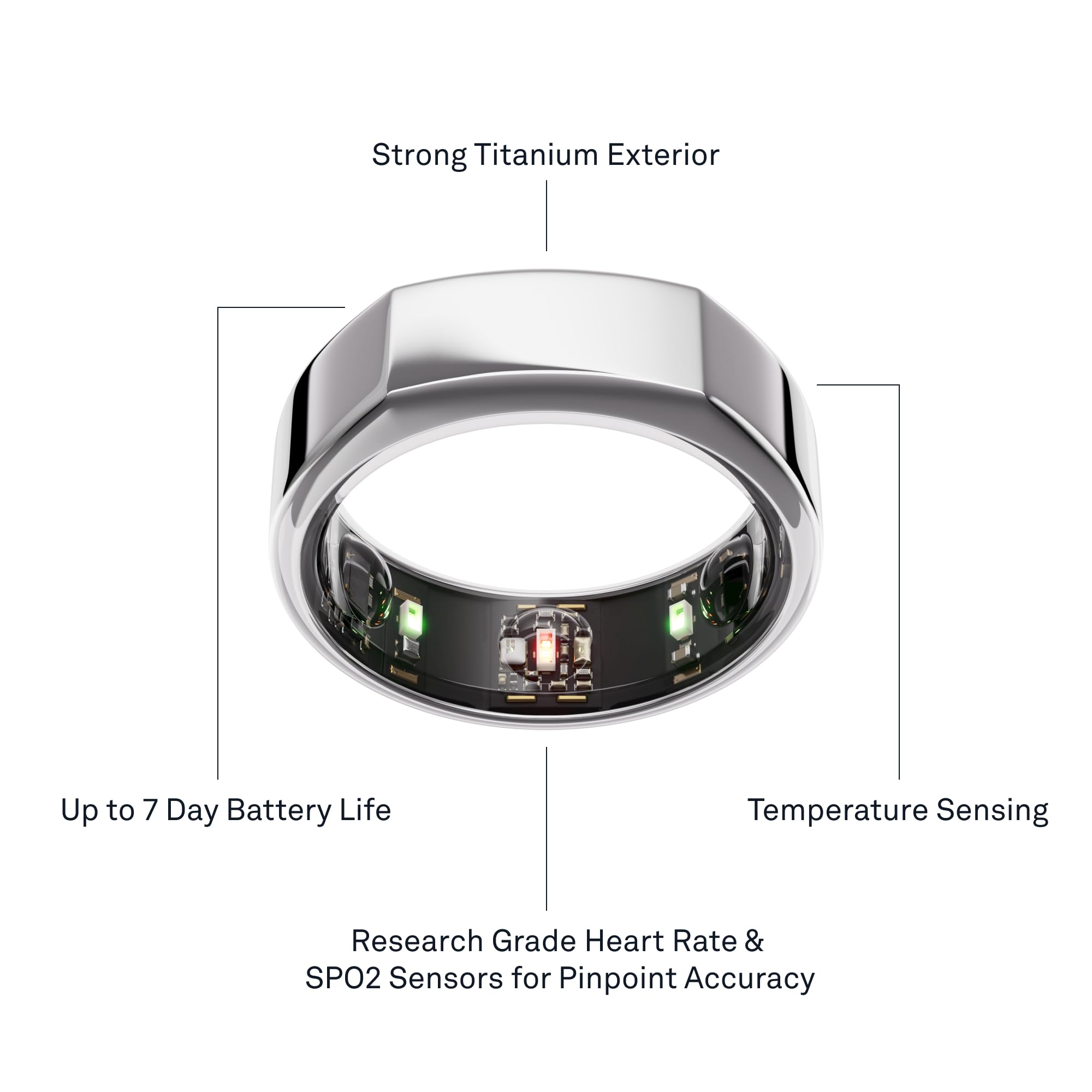 Oura Ring Gen3 Horizon - Black - Size 10 - Smart Ring - Size First with Oura Ring Gen3 Sizing Kit - Sleep Tracking Wearable - Heart Rate - Fitness Tracker - 5-7 Days Battery Life