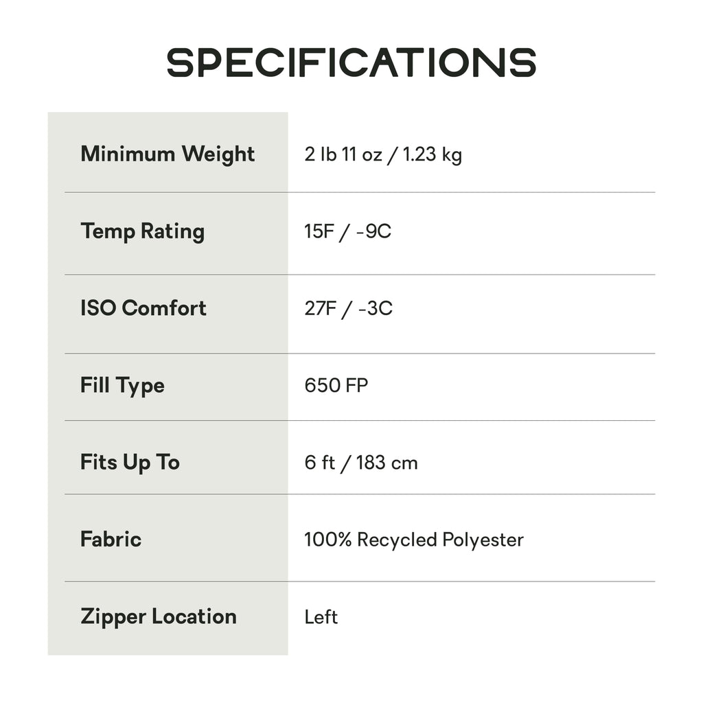 NEMO Equipment Disco Men's & Women's Endless Promise Down Sleeping Bag