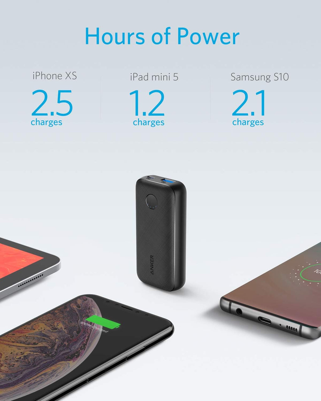 Anker PowerCore 10000 PD Redux, 10000mAh Power Bank USB-C Power Delivery (18W) Portable Charger for iPhone 11/11 Pro / 11 Pro Max / 8 / X/XS Samsung S10, Pixel 3/3XL, iPad Pro 2018, and More