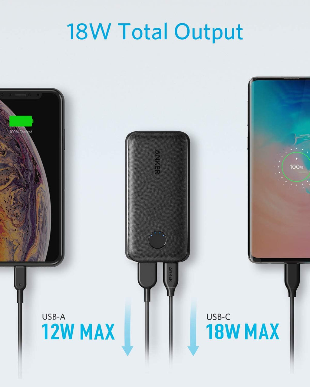 Anker PowerCore 10000 PD Redux, 10000mAh Power Bank USB-C Power Delivery (18W) Portable Charger for iPhone 11/11 Pro / 11 Pro Max / 8 / X/XS Samsung S10, Pixel 3/3XL, iPad Pro 2018, and More