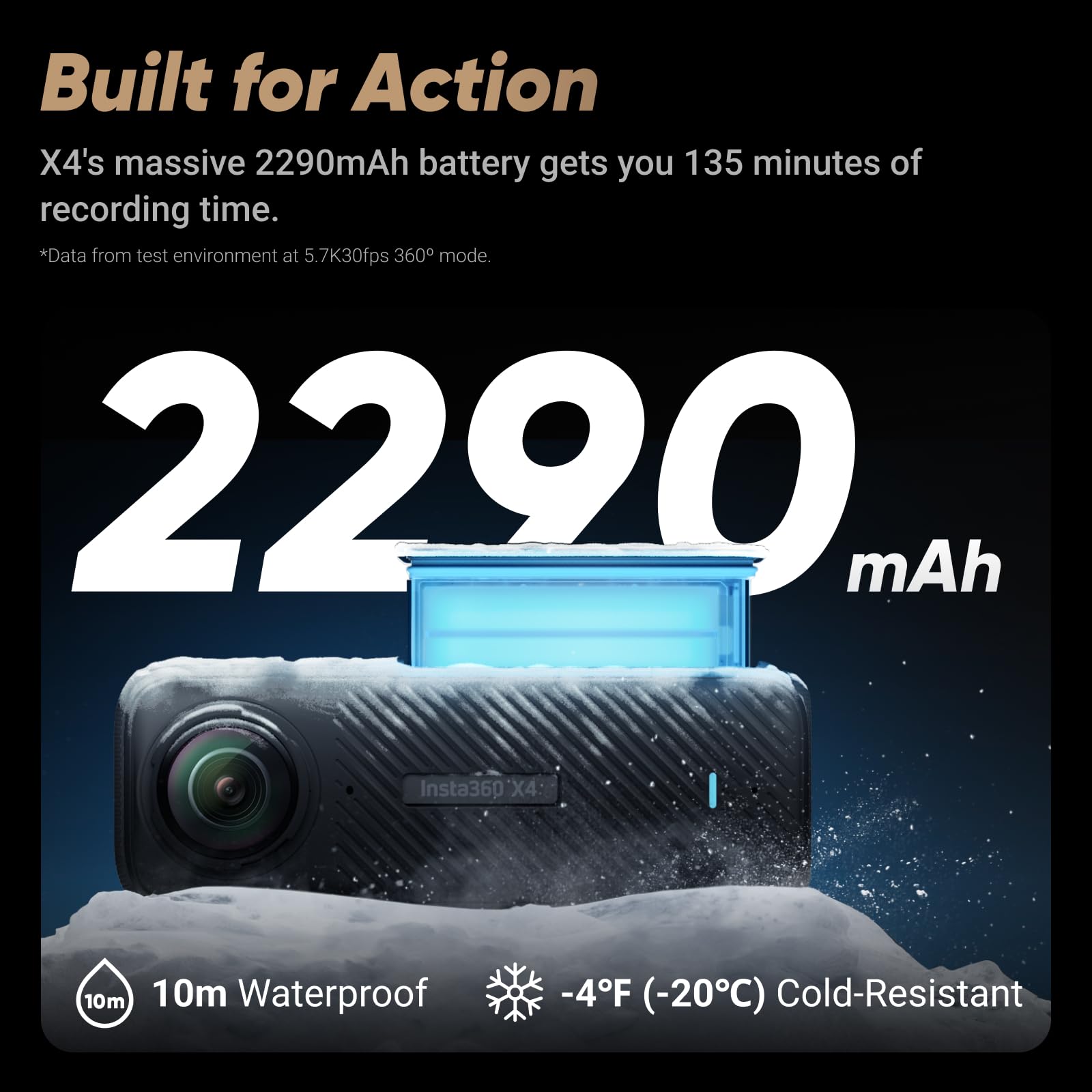 Insta360 X4 Standard Bundle - Waterproof 8K 360 Action Camera, 4K Wide-Angle Video, Invisible Selfie Stick Effect, Removable Lens Guards, 135 Min Battery Life, AI Editing, Stabilization