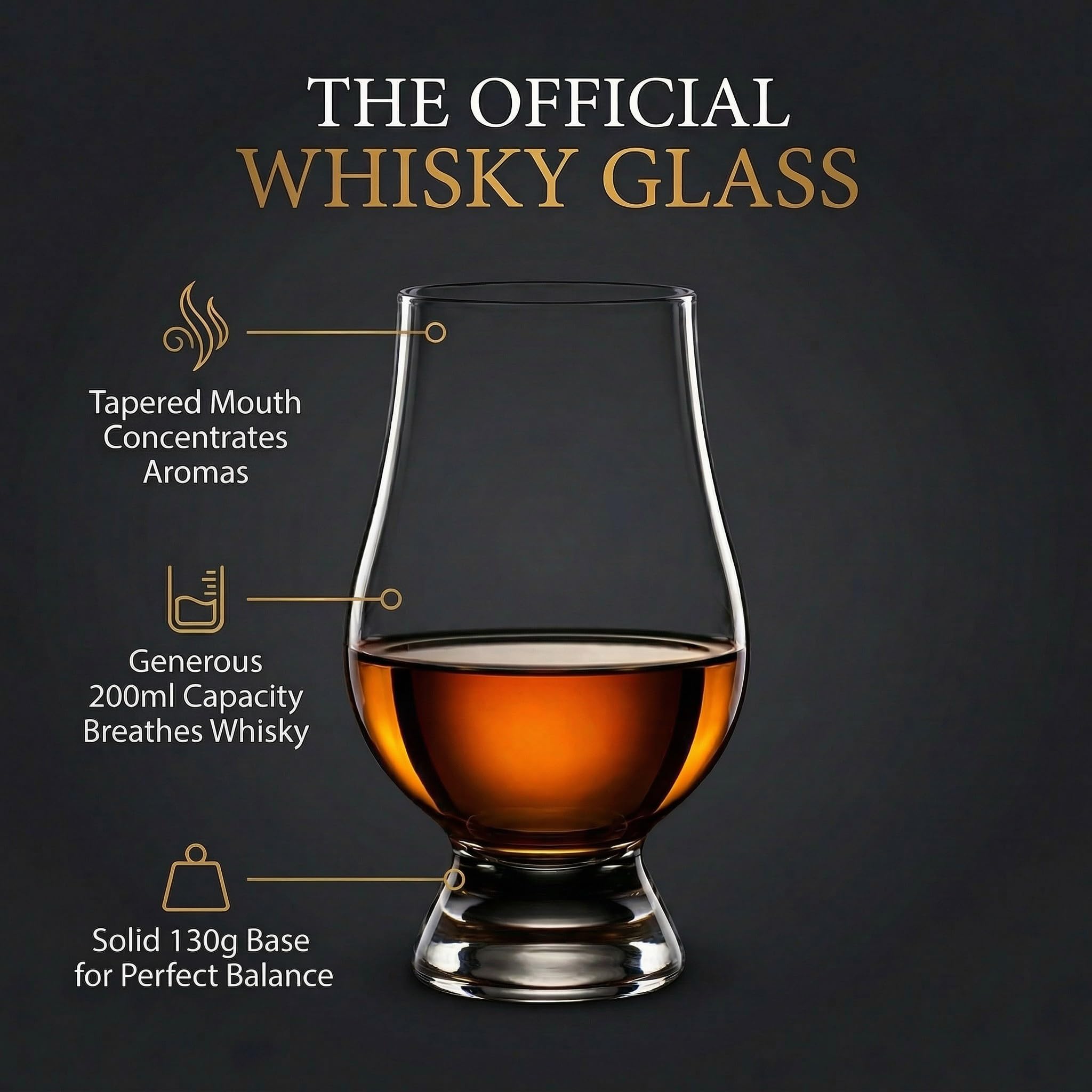 Glencairn Whisky Glass Set of 4