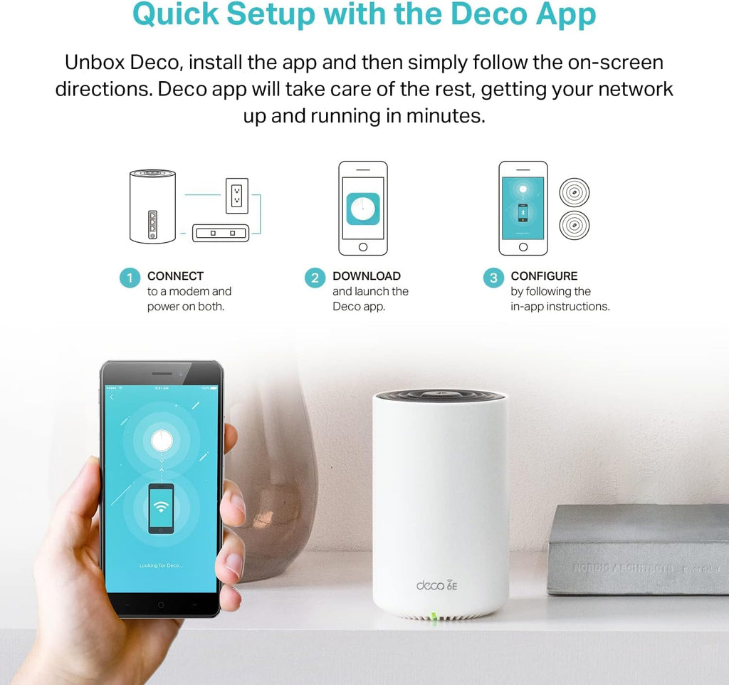 TP-Link Deco XE75 AXE5400 Tri-Band WiFi 6E Mesh System - Wi-Fi up to 7200 Sq.Ft, Engadget Rated Best Mesh for Most People, Replaces WiFi Router and Extender, AI-Driven Mesh New 6GHz Band, 3-Pack