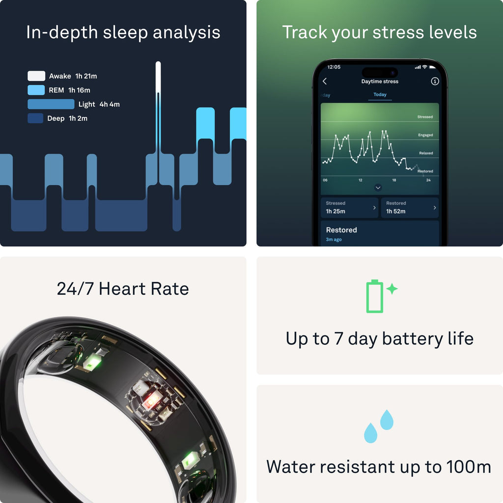 Oura Ring Gen3 Horizon - Black - Size 10 - Smart Ring - Size First with Oura Ring Gen3 Sizing Kit - Sleep Tracking Wearable - Heart Rate - Fitness Tracker - 5-7 Days Battery Life