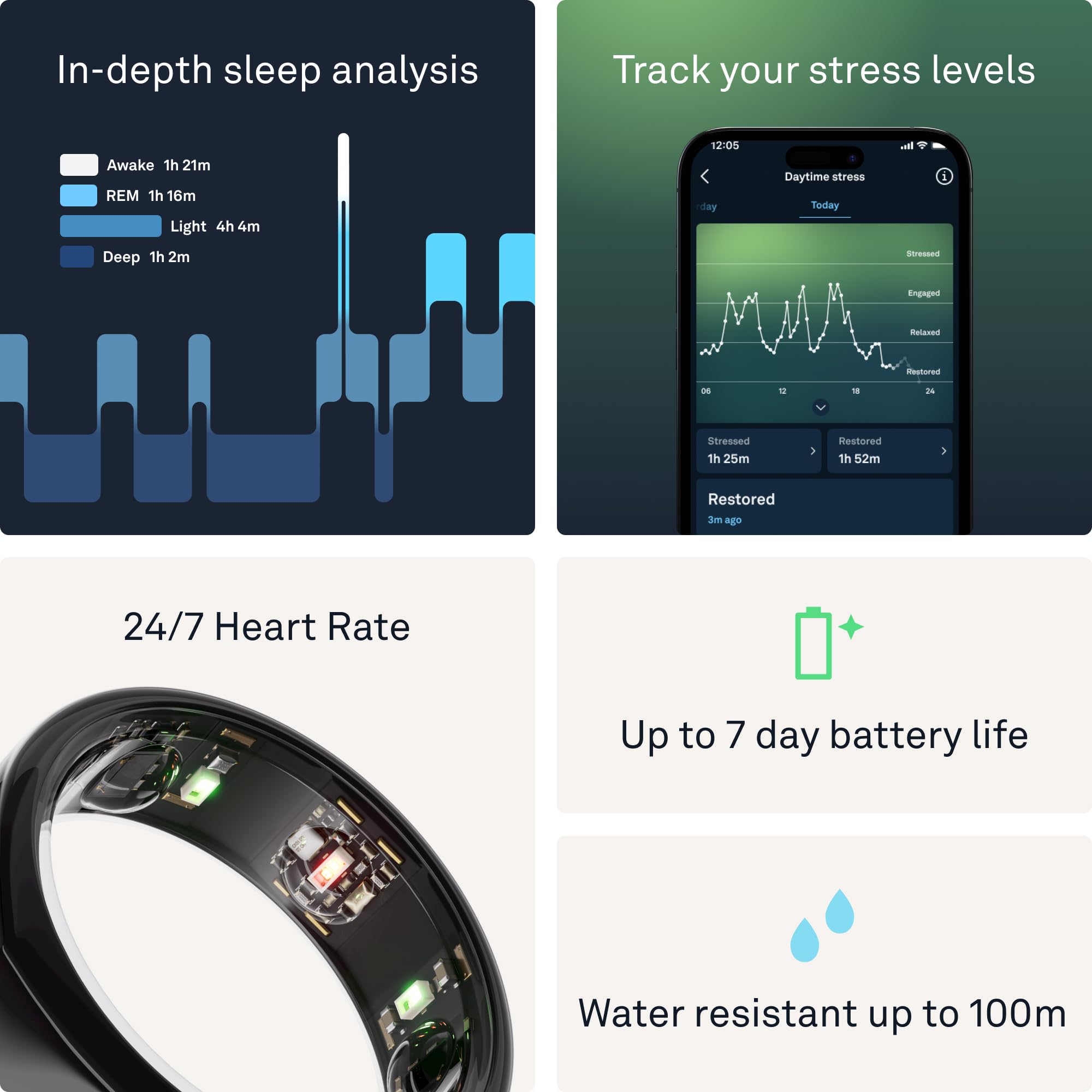 Oura Ring Gen3 Horizon - Black - Size 10 - Smart Ring - Size First with Oura Ring Gen3 Sizing Kit - Sleep Tracking Wearable - Heart Rate - Fitness Tracker - 5-7 Days Battery Life