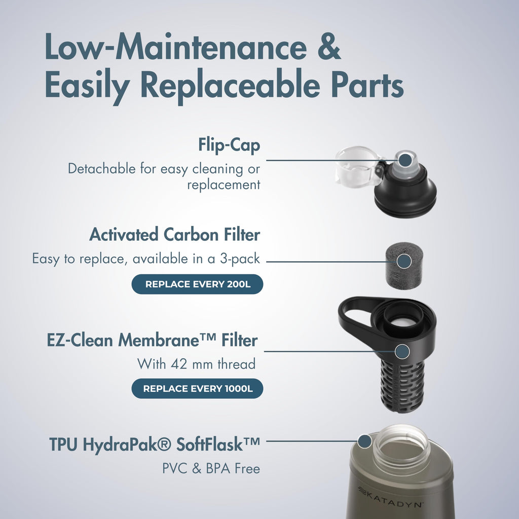 Katadyn BeFree 1.0L Ultralight Collapsible Water Filter Bottle for Hiking, Camping, Backpacking