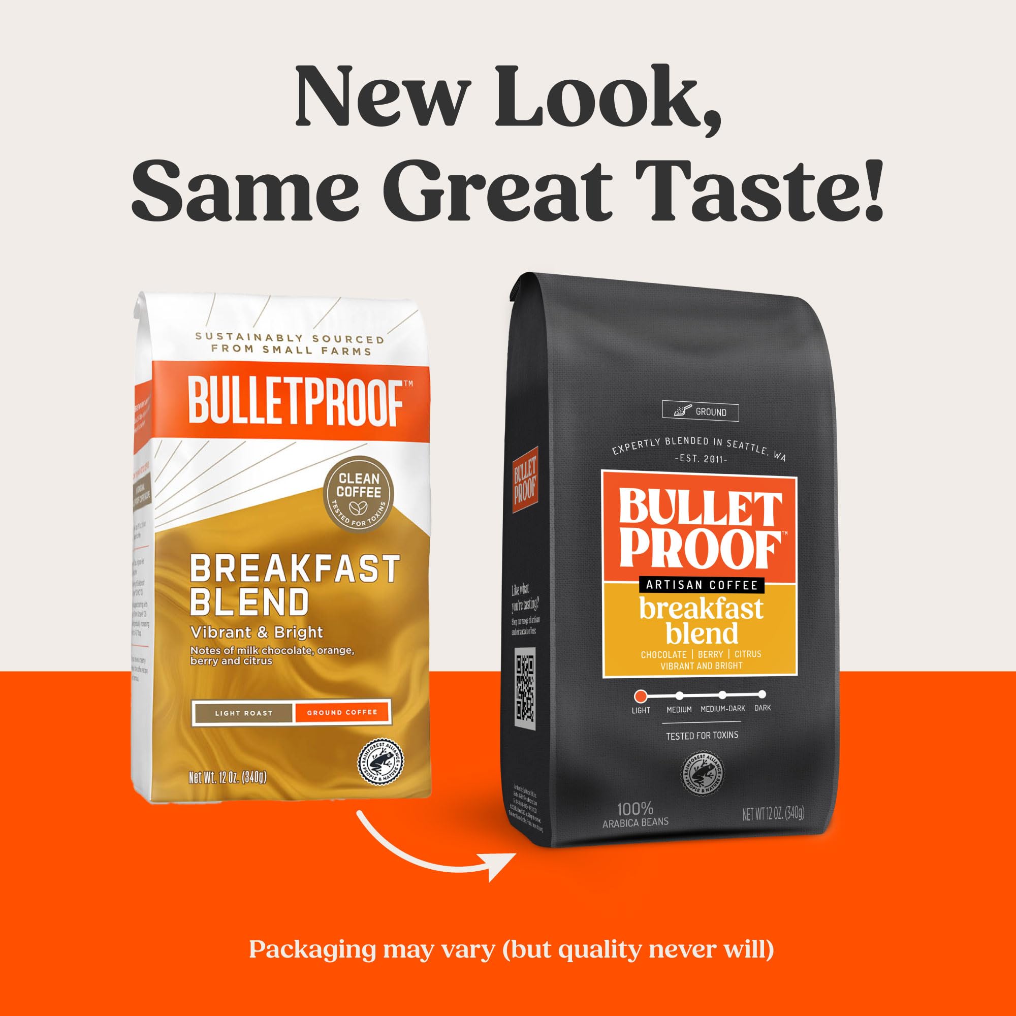 Bulletproof Original Medium Roast Ground Coffee,100% Arabica Coffee, Clean Coffee Tested for Toxins, Sustainably Sourced, 12 Ounces
