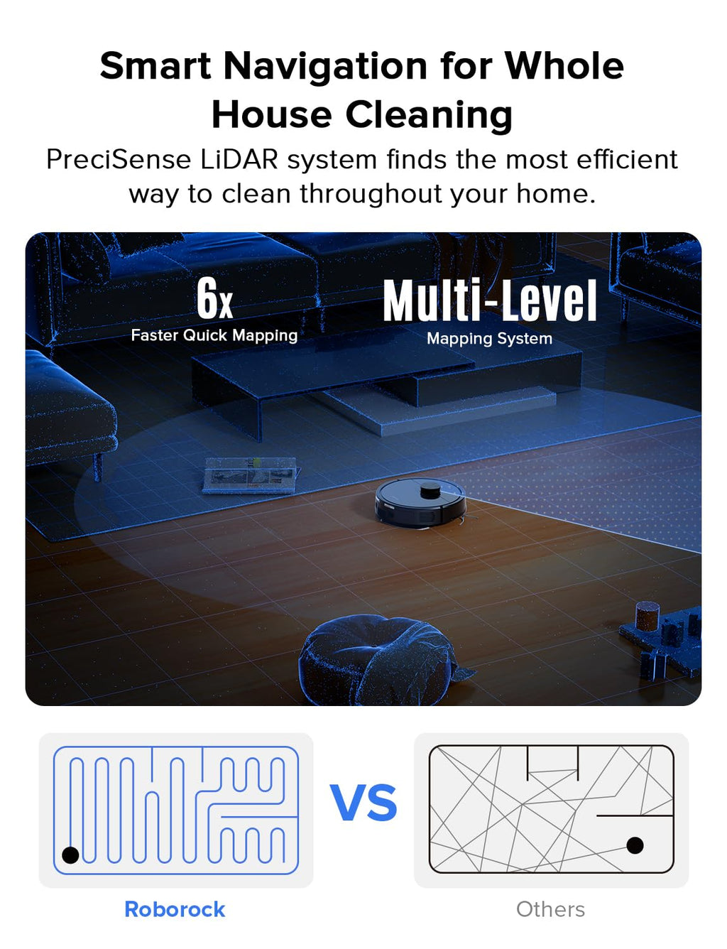 roborock Q5 Pro Robot Vacuum and Mop Combo, 5500Pa Powerful Suction, DuoRoller Brush, LiDAR Navigation, 3D Mapping, Robotic Cleaner for Dirt, Floors, Pet Hair, 240min Runtime, Smart No-Go Zone, Black