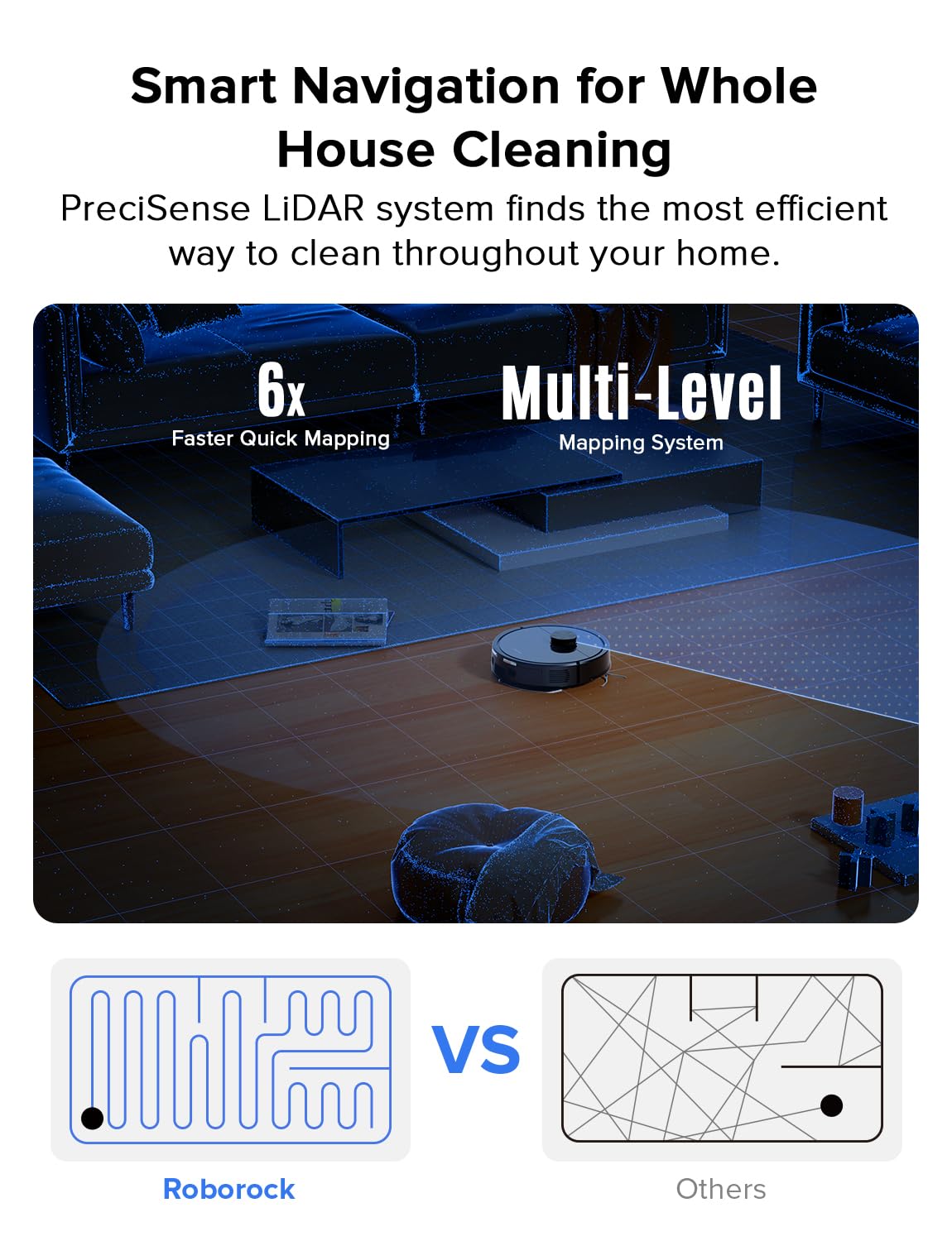 roborock Q5 Pro Robot Vacuum and Mop Combo, 5500Pa Powerful Suction, DuoRoller Brush, LiDAR Navigation, 3D Mapping, Robotic Cleaner for Dirt, Floors, Pet Hair, 240min Runtime, Smart No-Go Zone, Black