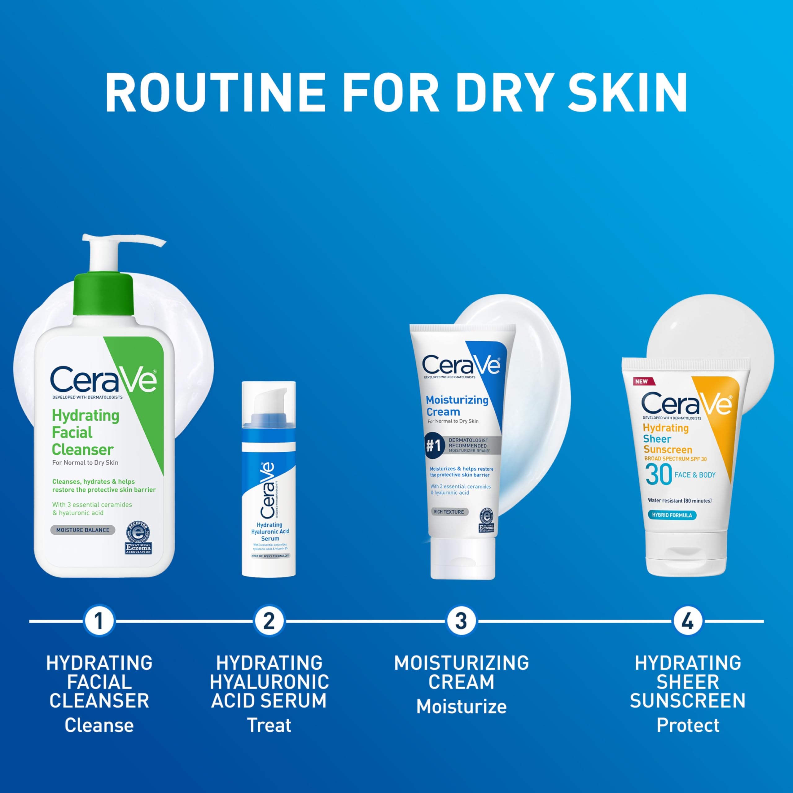 CeraVe Moisturizing Cream, Body and Face Moisturizer for Dry Skin, Body Cream with Hyaluronic Acid and Ceramides, Daily Moisturizer, Oil-Free, Fragrance Free, Non-Comedogenic, 19 Ounce
