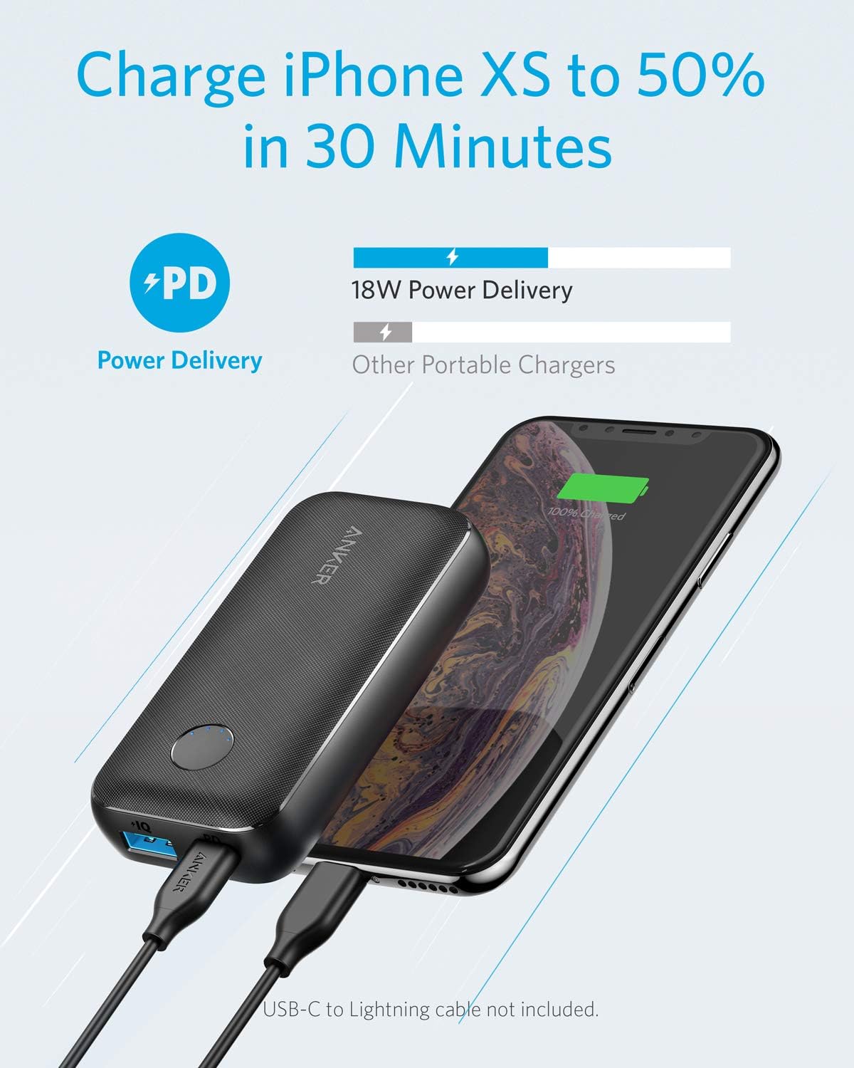 Anker PowerCore 10000 PD Redux, 10000mAh Power Bank USB-C Power Delivery (18W) Portable Charger for iPhone 11/11 Pro / 11 Pro Max / 8 / X/XS Samsung S10, Pixel 3/3XL, iPad Pro 2018, and More