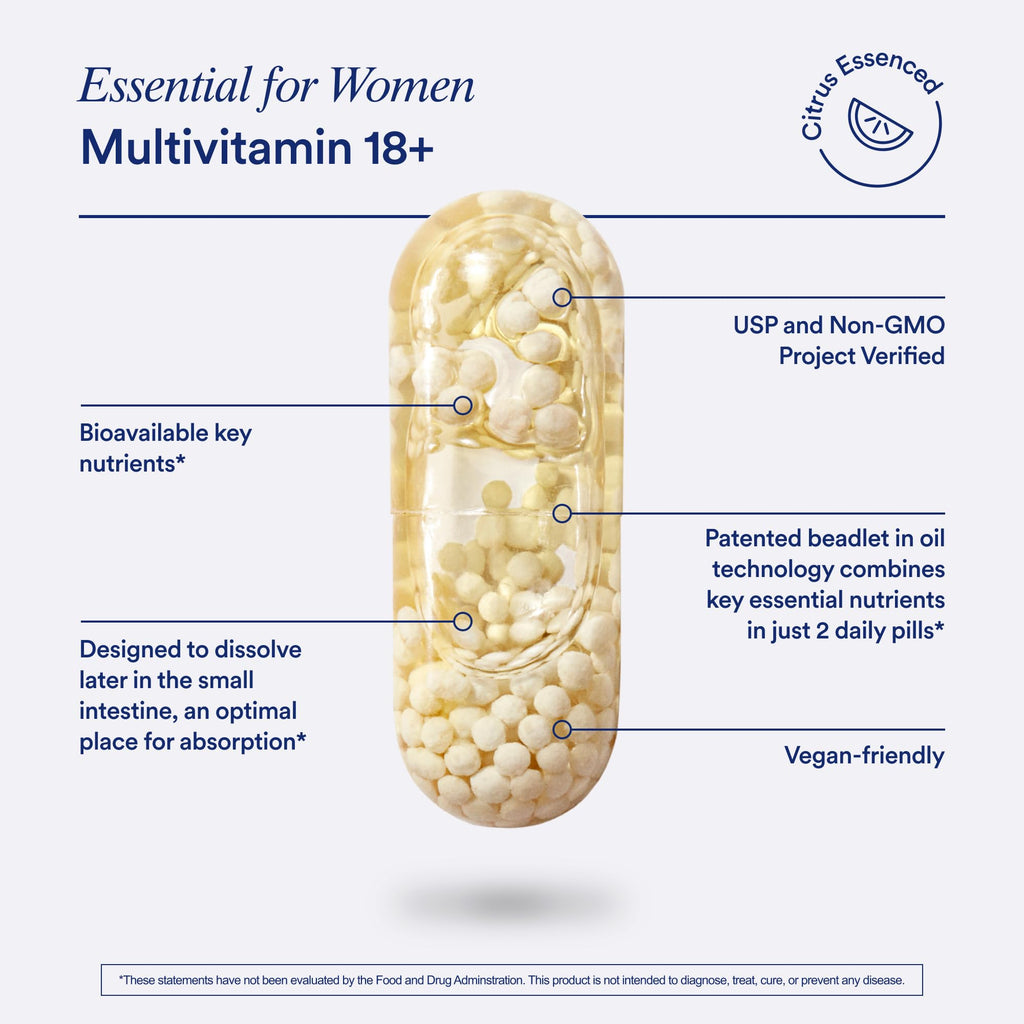 Ritual Women’s 18+ Daily Multivitamin - Key Essential Vitamins and Minerals to Support Energy, Heart, Bone, Brain Health* - Clinical Backed - Vegan - USP Verified - Mint - 60 Capsules - 30 Servings