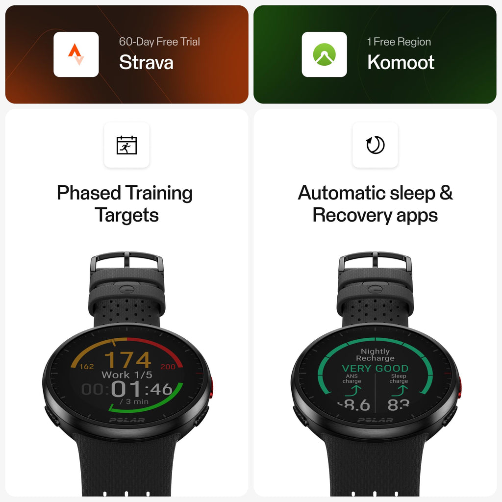 POLAR Pacer Pro Advanced Ultra-Light GPS Fitness Tracker Smartwatch for Runners with Training Program & Recovery Tools; S-L, for Men or Women, White-Red