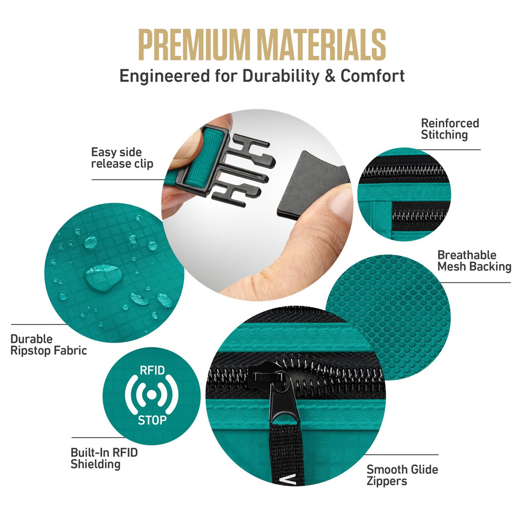 VENTURE 4TH Money Belt for Travel – Hidden Under-Clothes RFID Blocking Passport Holder & Slim Travel Wallet Pouch for Men & Women to Protect Cash, Cards & Documents (Gray)
