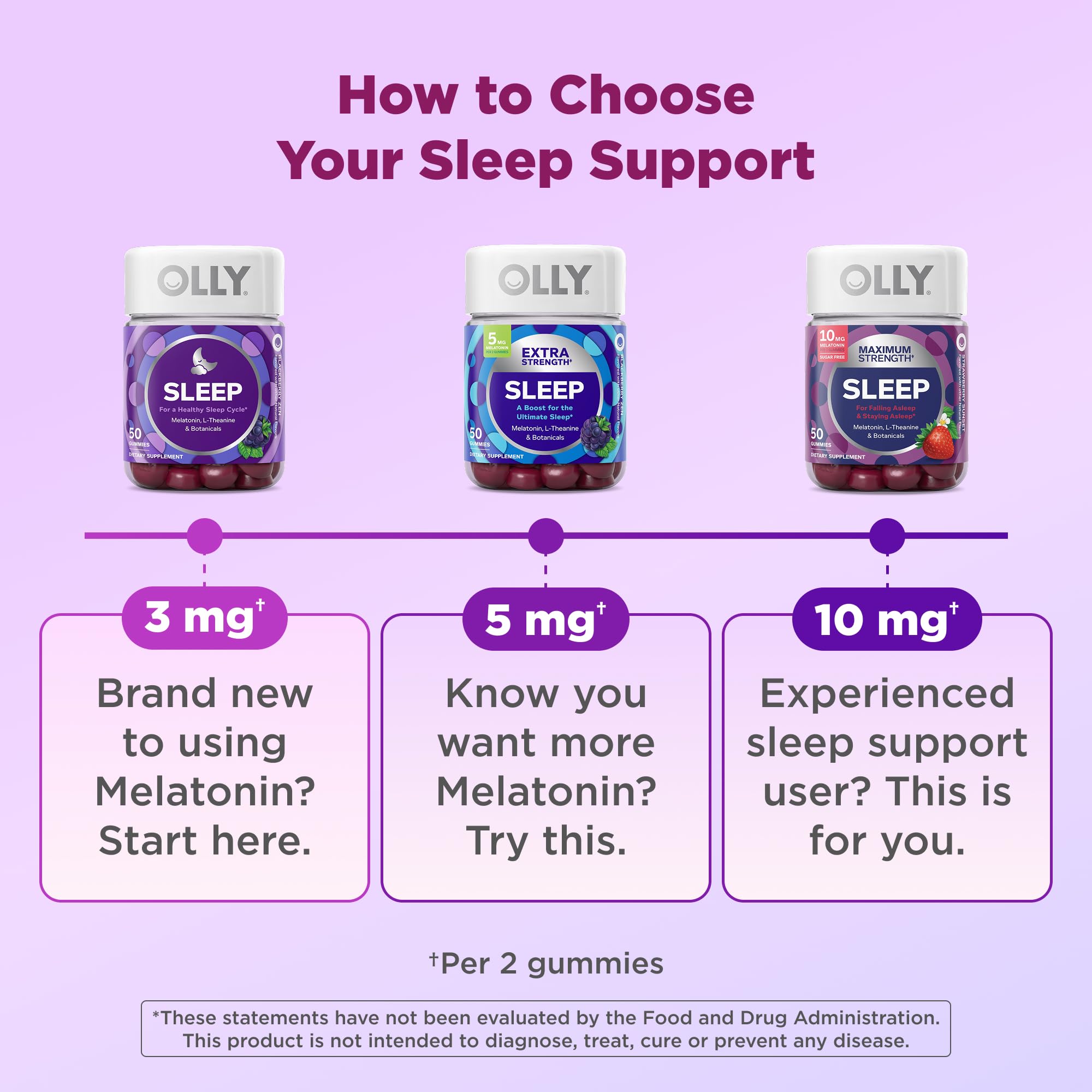 OLLY Restful Sleep Gummy Supplement with Melatonin & L-Theanine Chamomile, Blackberry Zen, 50 Gummies (25 Day Supply) Supports a Healthy Sleep Cycle* (Packaging May Vary)