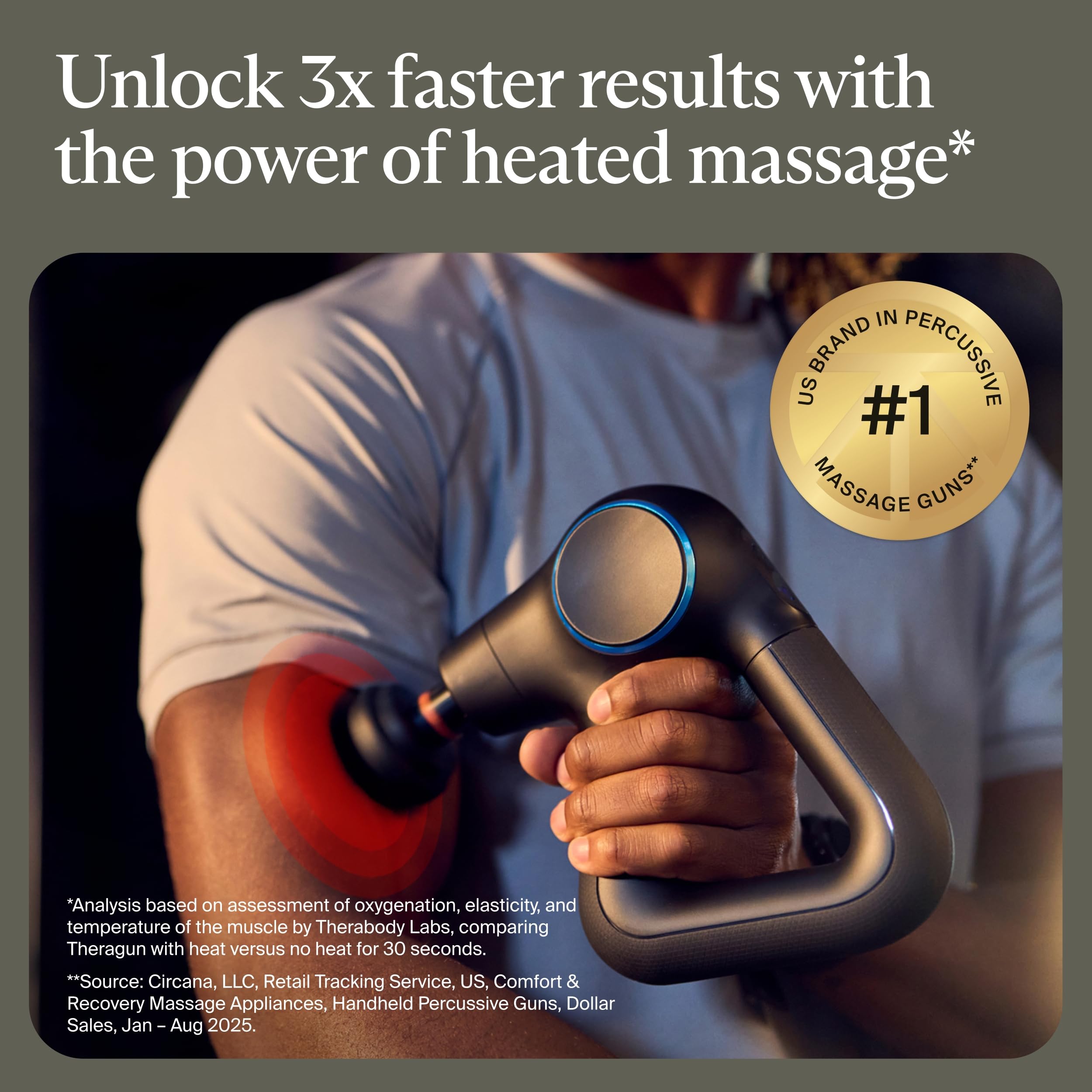 TheraGun Therabody Prime (5th Generation) - Deep Tissue Percussion Therapy Massage Gun - Bluetooth Enabled, Personal Massager for Pain Relief in Neck, Back, Leg, Shoulder and Body (Black)