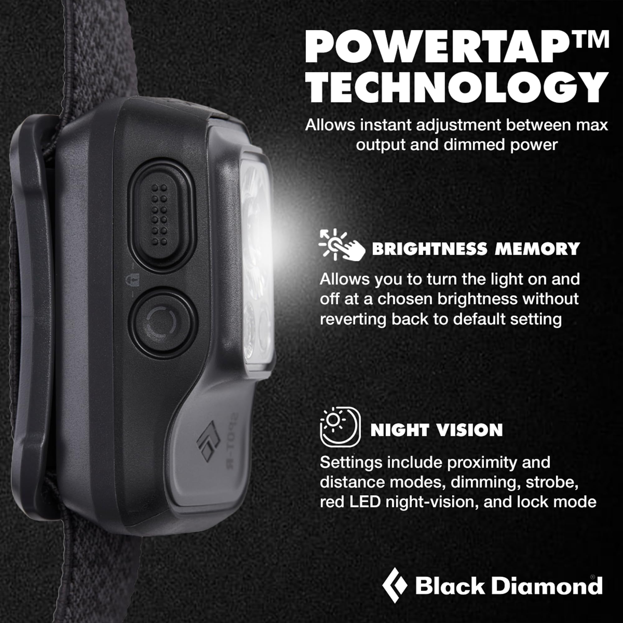 BLACK DIAMOND Spot 400 Headlamp | 400 Lumens Brightness, Dimmable | Waterproof & Durable | 3X AAA Battery Operated (Included) | Graphite