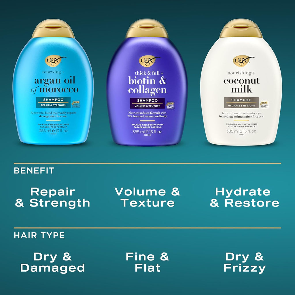 OGX Shampoo and Conditioner Set, Thick and Full + Biotin and Collagen, Purple, Helps Thicken and Texturize Hair, Ideal for Flat to Medium Volume Hair, 25.4 FL OZ, 2 Pack