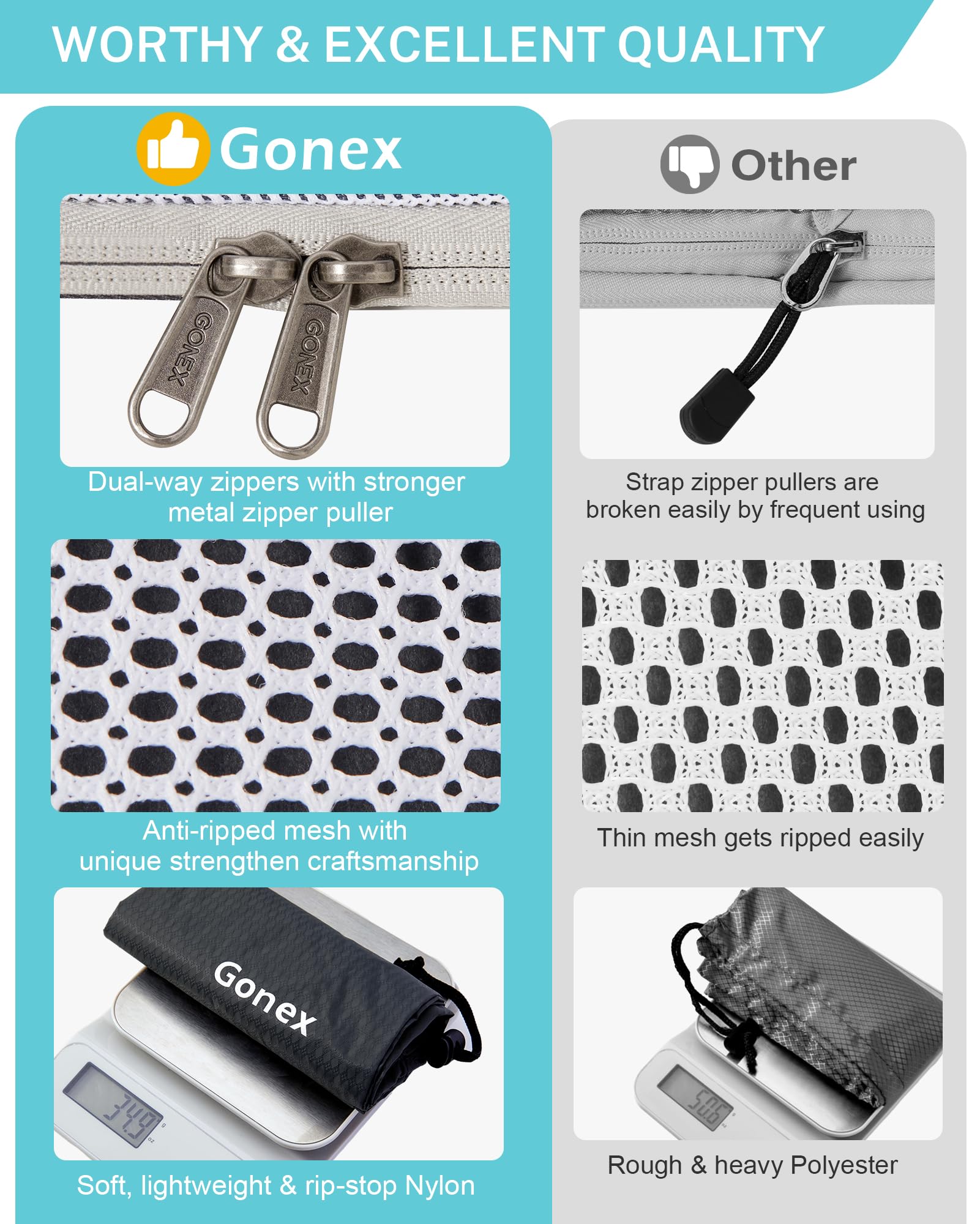 Compression Packing Cubes, Gonex Extensible Storage Mesh Bags Organizers