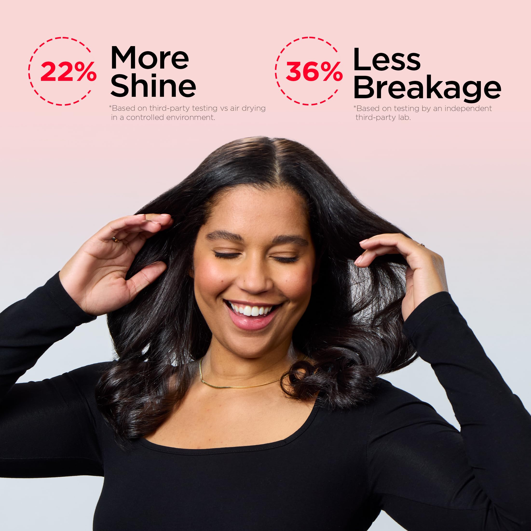 REVLON One Step Volumizer Plus Hair Dryer and Styler | More Volume, Less Damage, and More Styling Control for Easy and Fast Salon-Style Blowouts, Plus Travel Friendly (Black)