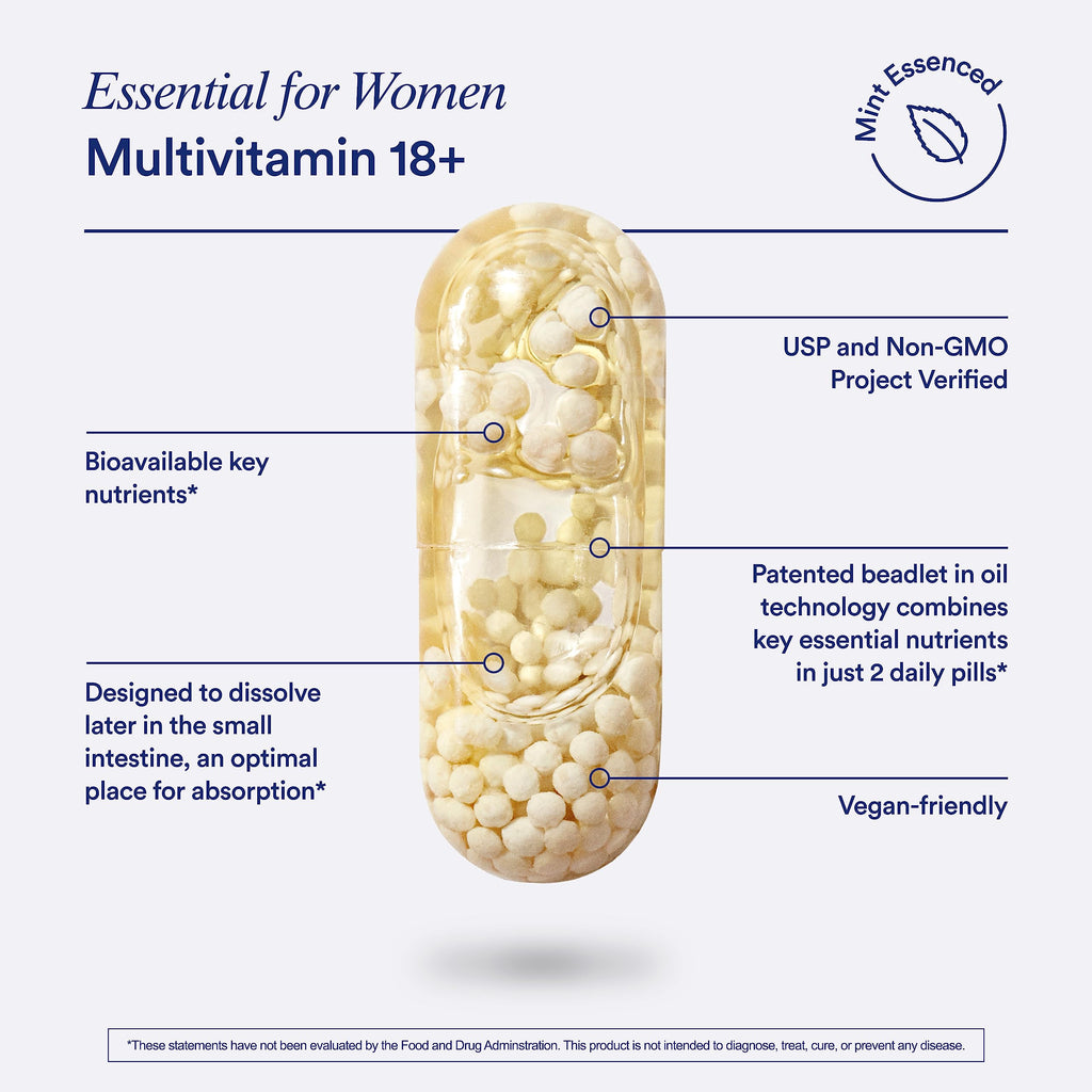 Ritual Women’s 18+ Daily Multivitamin - Key Essential Vitamins and Minerals to Support Energy, Heart, Bone, Brain Health* - Clinical Backed - Vegan - USP Verified - Mint - 60 Capsules - 30 Servings