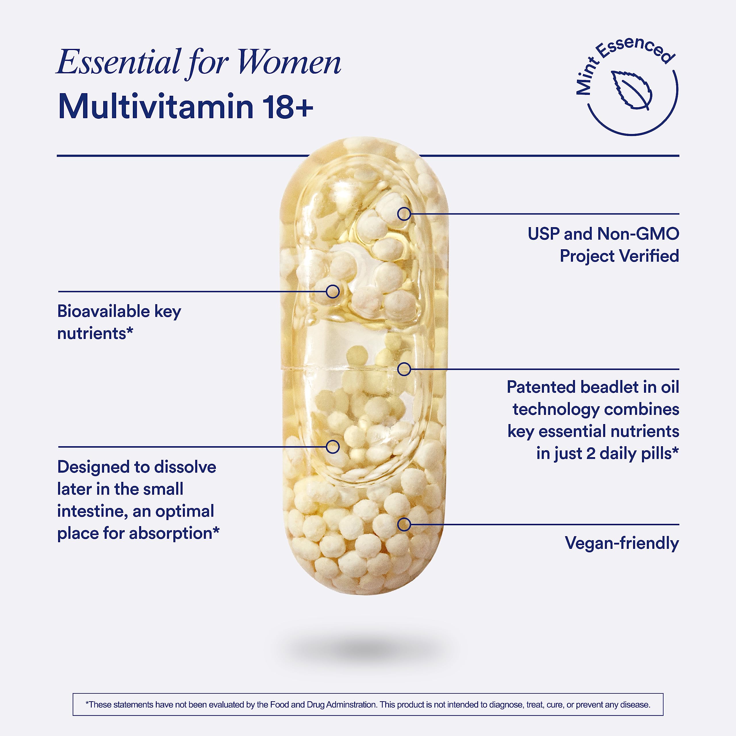 Ritual Women’s 18+ Daily Multivitamin - Key Essential Vitamins and Minerals to Support Energy, Heart, Bone, Brain Health* - Clinical Backed - Vegan - USP Verified - Mint - 60 Capsules - 30 Servings
