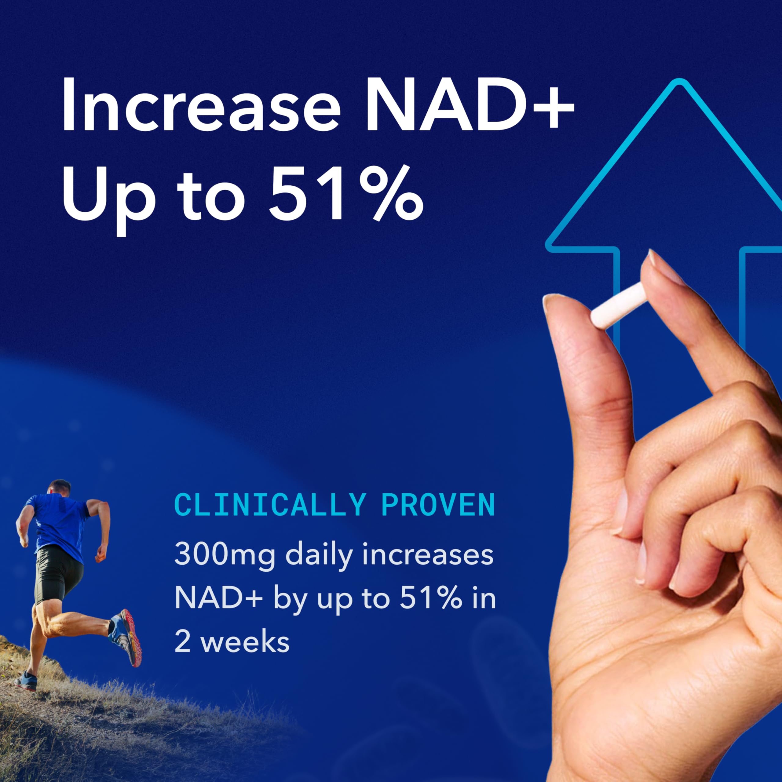 TRU NIAGEN Patented NAD Supplement for Brain Function, Anti Aging & Cell Regeneration, 300mg Niagen, 30 Servings | Supports Cellular Energy, Muscle | Nicotinamide Riboside (NR) Take 1 Daily | 1 Bottle